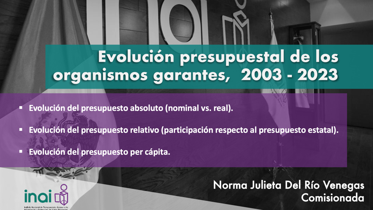 Aquí puedes encontrar la Evolución presupuestal de los organismos garantes,  2003 – 2023